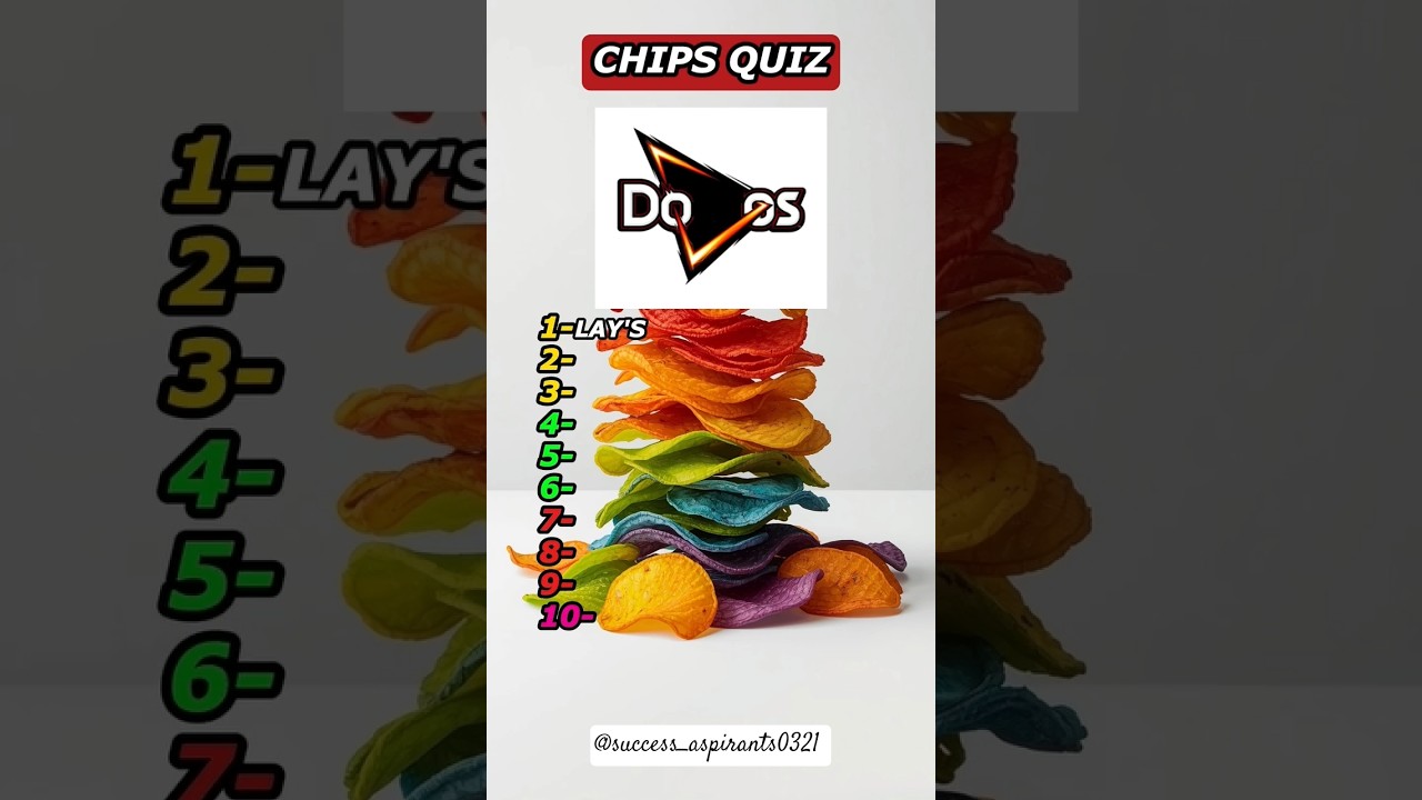 GuessThis✅️​#quiz​#braintest​#education​#game​#puzzle​#riddles​#gk​#mindbendingquiz​#quiztime​#facts