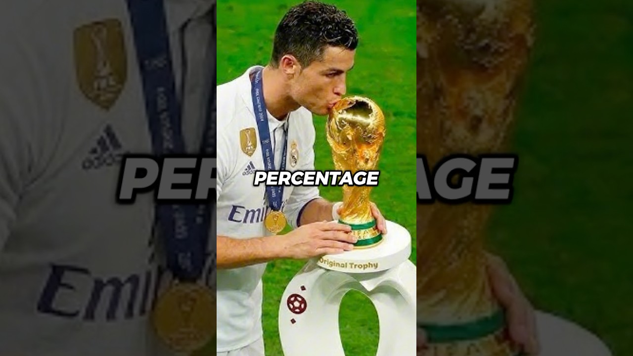 Countries’ chances of winning the 2026 World Cup.😳🤯 Portugal disrespectful.😢