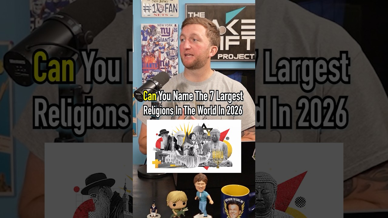 Seven LARGEST RELIGIONS In The WORLD! What’s Biggest? #shorts #religion #jewish #world #guessinggame