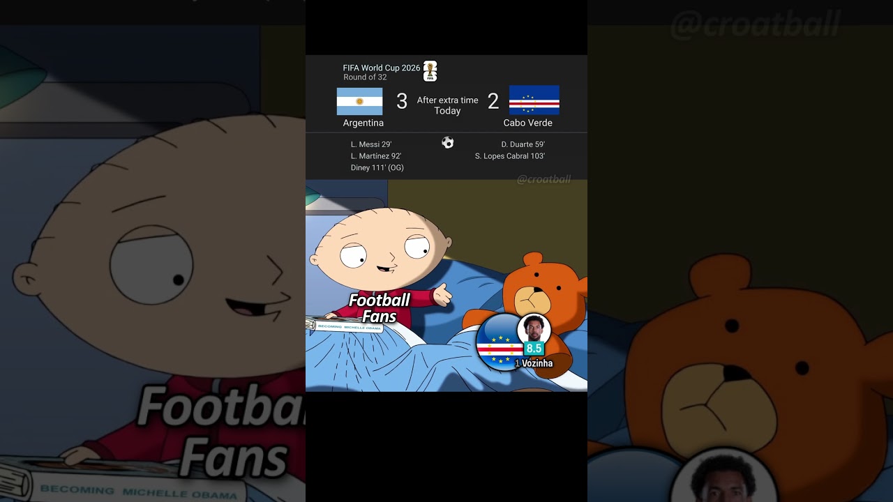 Football Fans Now | Argentina 3 2 Cabo Verde